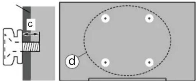 PANASONIC TX65MZ800E - Vista dal lato - 1
