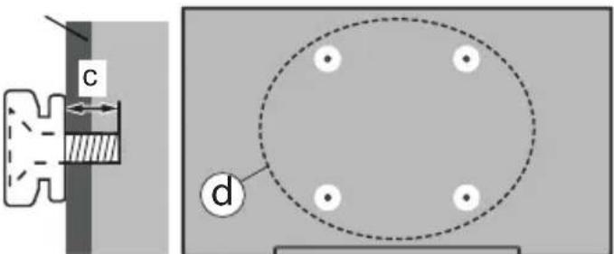 PANASONIC TX65MZ800E - Aanzicht van de zijkant - 1