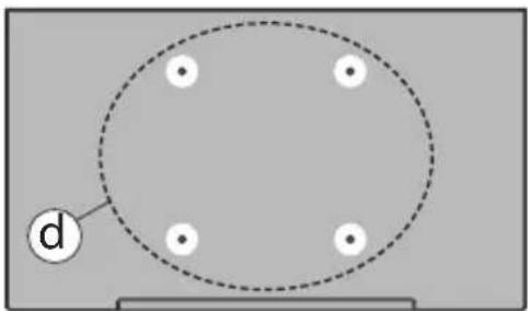 PANASONIC TX65MZ800E - View from the side - 2