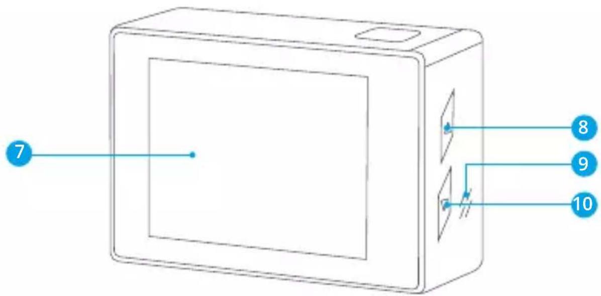 7 8 9 10