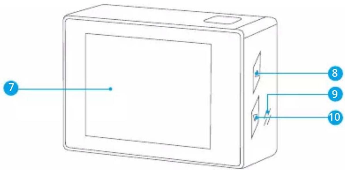 7 8 9 10