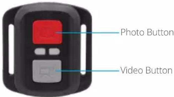 Photo Button Video Button