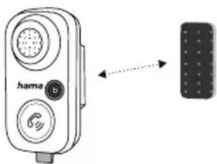 HAMA 014167 - 5.Miseenservice - 1