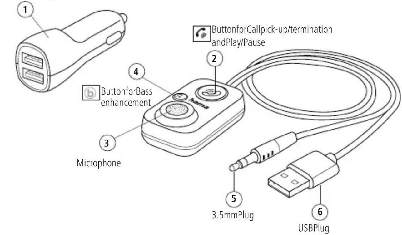HAMA 014167 - Bluetooth®-FreisprecheinrichtungfürKfzmitAUX-In - 2