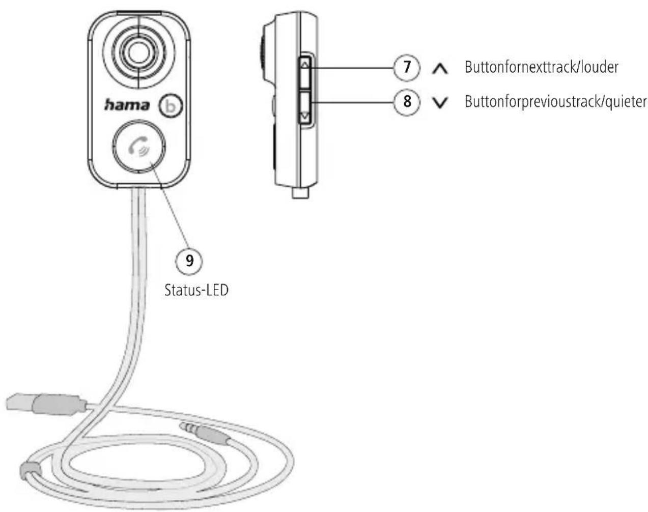 HAMA 014167 - Bluetooth®-FreisprecheinrichtungfürKfzmitAUX-In - 3