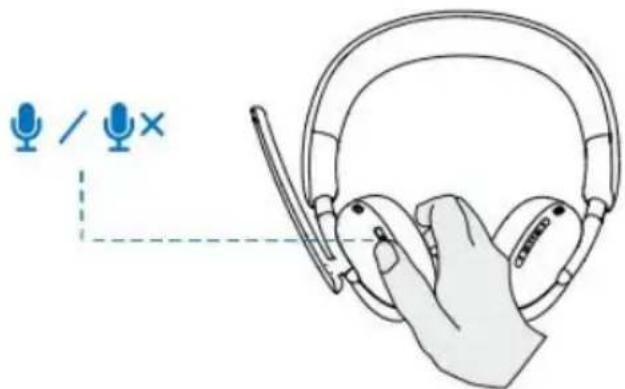 DELL WL3024 - Activation/désactivation du microphone - 1
