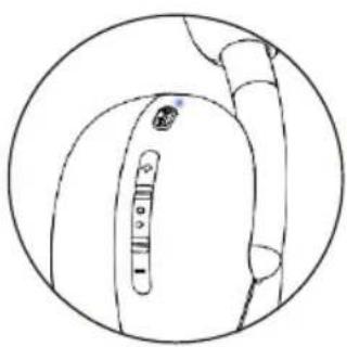 DELL WL3024 - Connexion du récepteur audio sans fil - 3