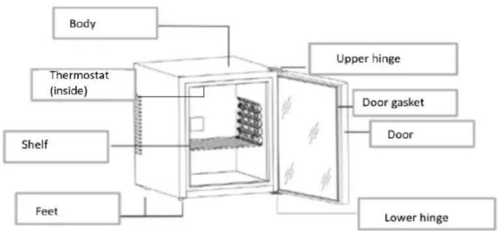 FRIGELUX MB40V - 2.PRODUCT DESCRIPTION - 2