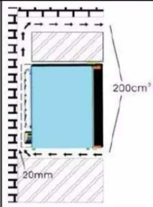 FRIGELUX MB40V - Location - 4
