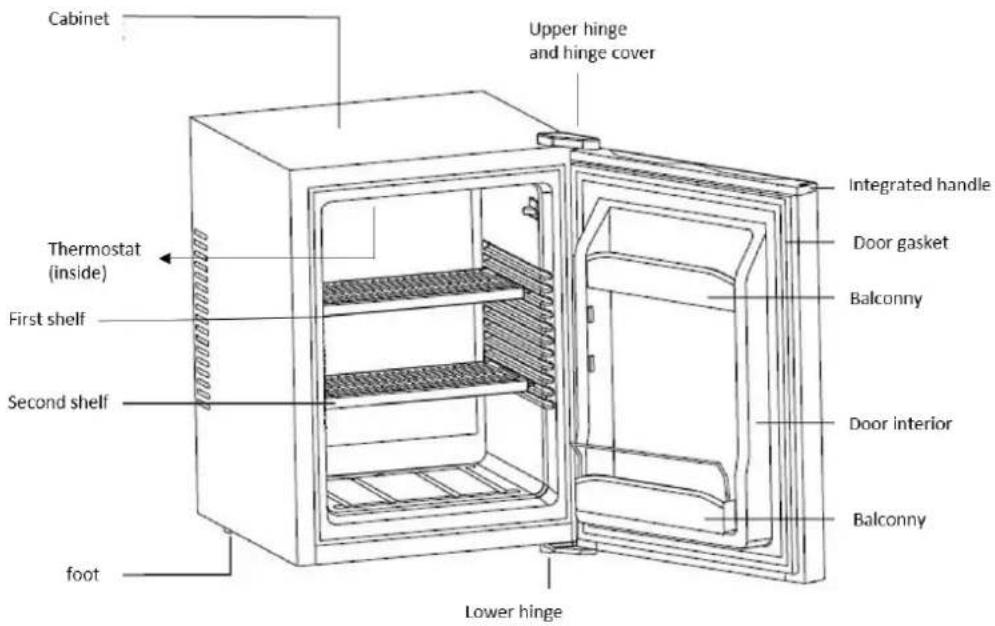 FRIGELUX MB40V - 2.PRODUCT DESCRIPTION - 1