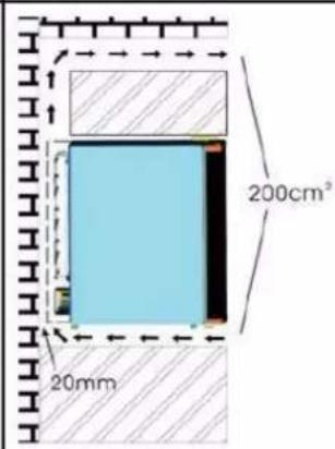FRIGELUX MB40V - Emplacement - 4