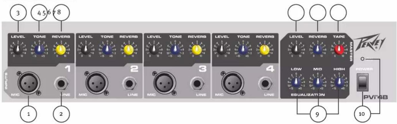 PEAVEY PVi 4B - Características - 1