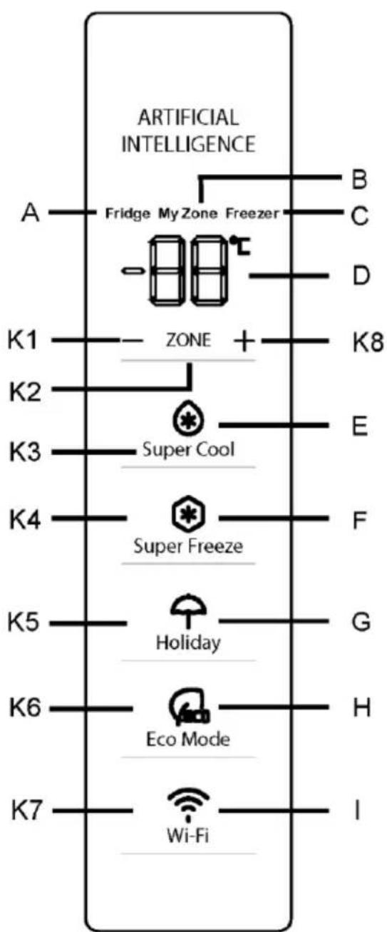 HAIER HTW5618ENPT - Ohjauspaneeli - 1