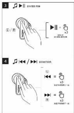 PHILIPS TAT3256 - 8