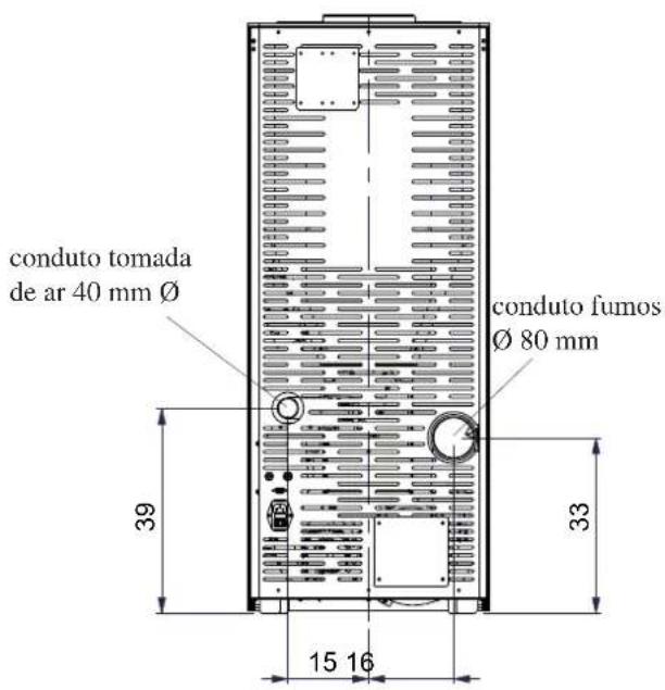 EDILKAMIN LOU - INFORMAÇÖES PARA A SEGURANÇA - 2
