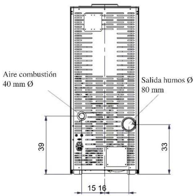 EDILKAMIN LOU - INFORMACIONES DE SEGURIDAD - 2