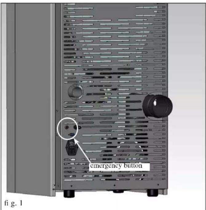 EDILKAMIN LOU - EMERGENCY BUTTON - 1