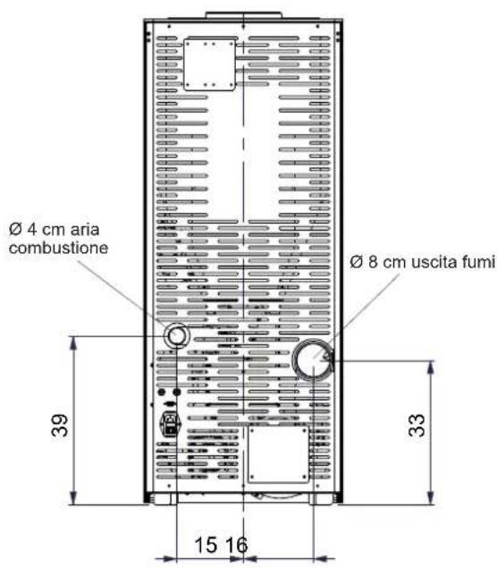 EDILKAMIN LOU - INFORMAZIONI PER LA SICUREZZA - 2