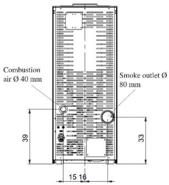 EDILKAMIN LOU - SAFETY INFORMATION - 2