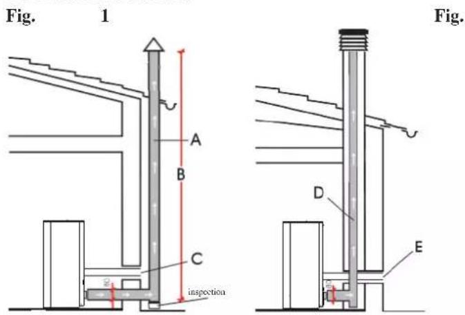 EDILKAMIN LOU - SMOKE OUTLET - 1