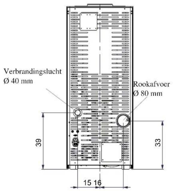 EDILKAMIN LOU - VEILIGHEIDSINFORMATIE - 2