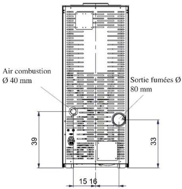EDILKAMIN LOU - INFORMATIONS POUR LA SECURITE - 2