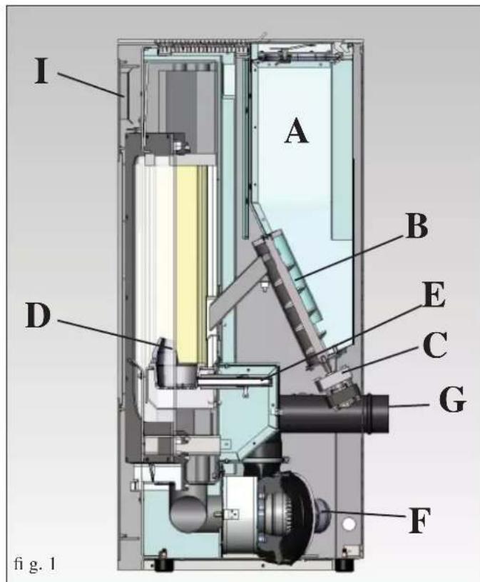 EDILKAMIN LOU - 1
