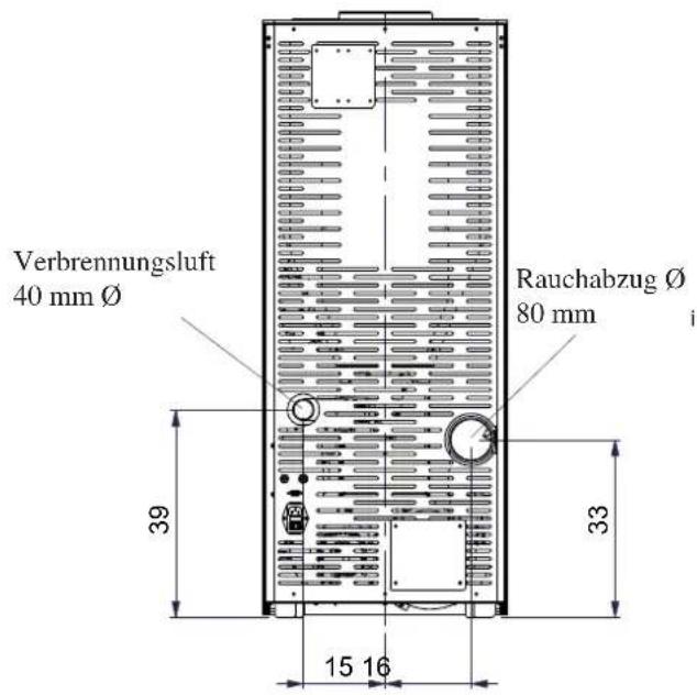 EDILKAMIN LOU - SICHERHEITSHINWEISE - 2