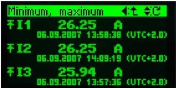 Camille Bauer Sineax CAM - Actuelle - 1