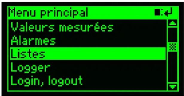 Camille Bauer Sineax CAM - Listes - 1