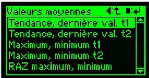 Camille Bauer Sineax CAM - Affichages de valeurs moyennes mesurées - 1