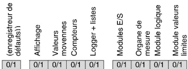 Camille Bauer Sineax CAM - - Configuration - 1