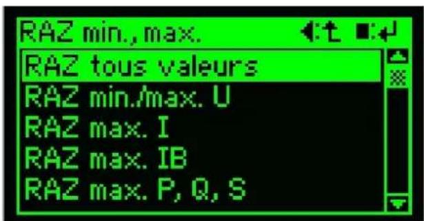 Camille Bauer Sineax CAM - Minimum, maximum - 1