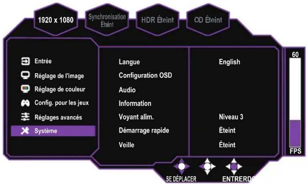 COOLER MASTER GP2711 - [Systeme] - 1