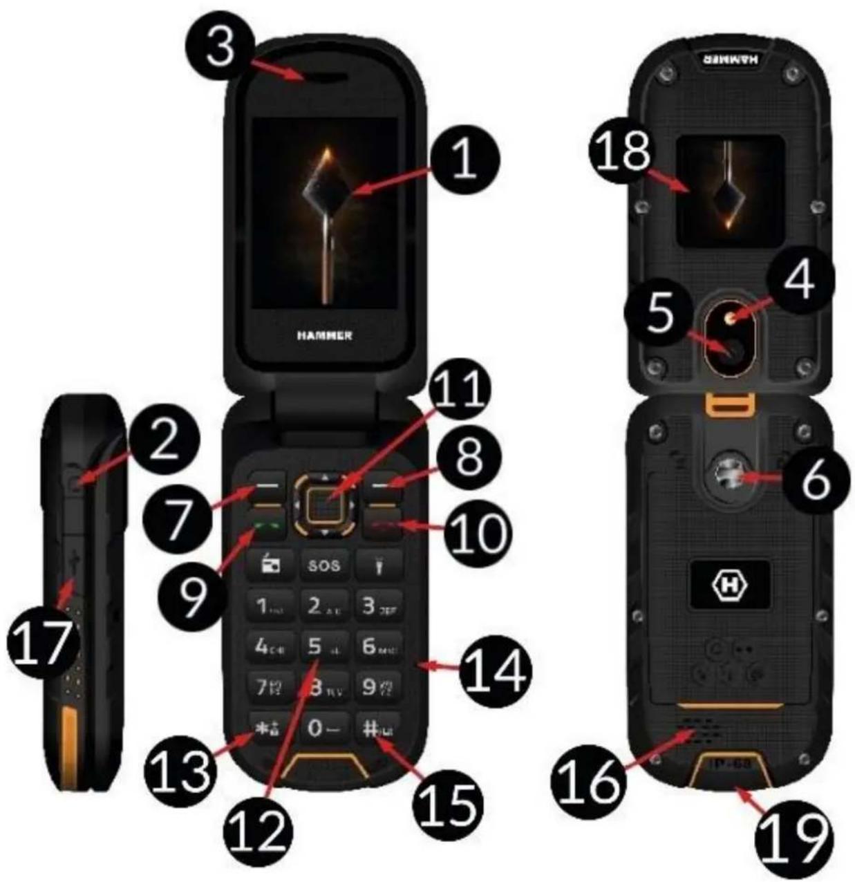 Hammer BOW LTE - Specyfikacja techniczna zasilacza - 1