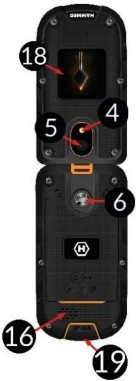 Hammer BOW LTE - Technické špecifikacja napajcieho zdroja: - 2