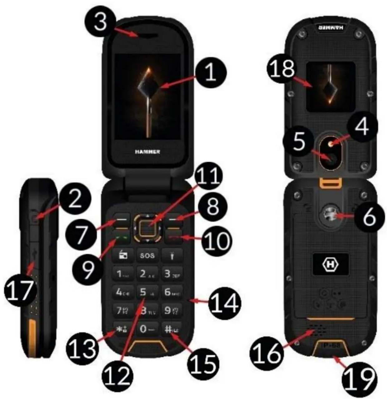 Hammer BOW LTE - Texvikepiopoiaypawc npoxnc pnuataoc - 1