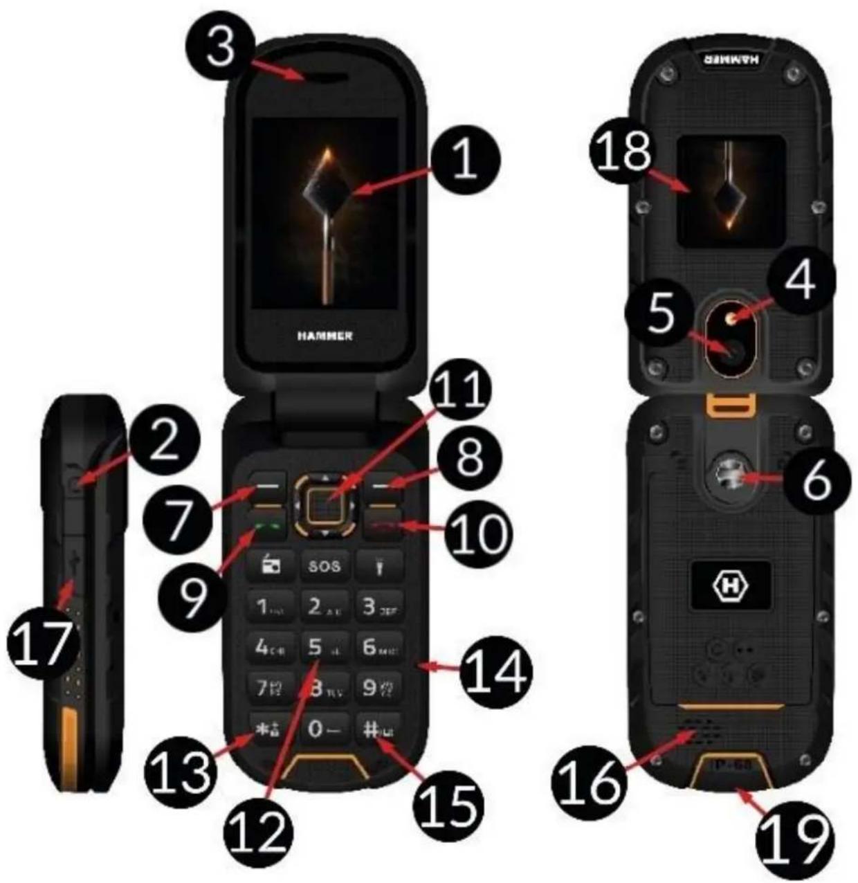 Hammer BOW LTE - Technische Daten des Netzteils: - 1