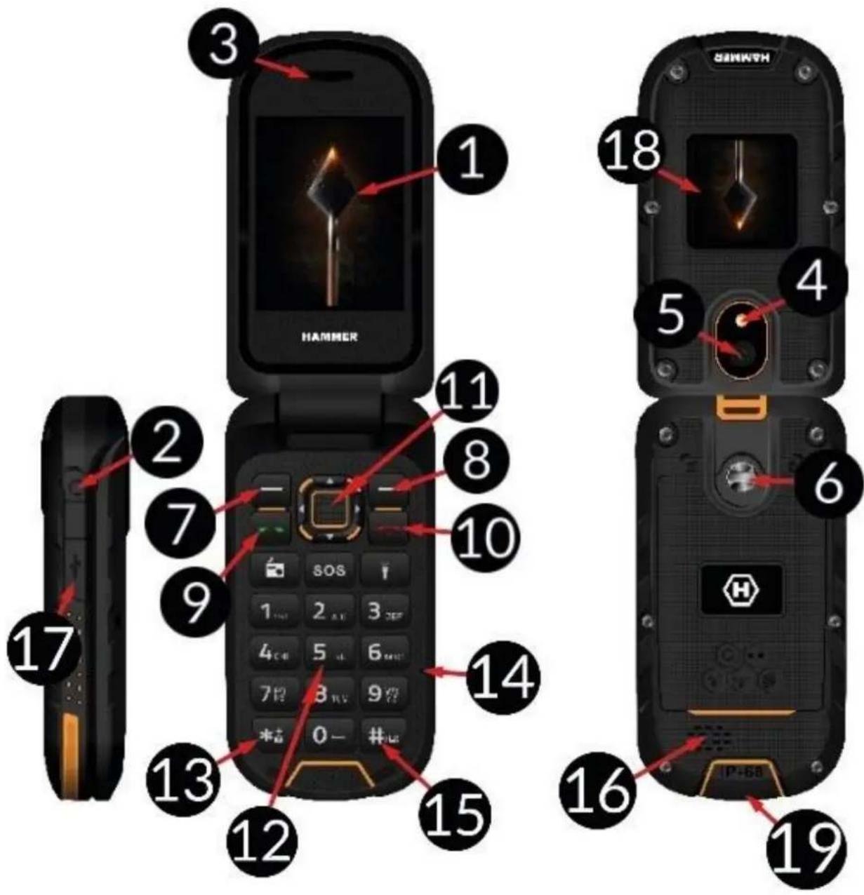 Hammer BOW LTE - BHeHHn BnTelefoHa,ero FyHKun N KHOKN - 1