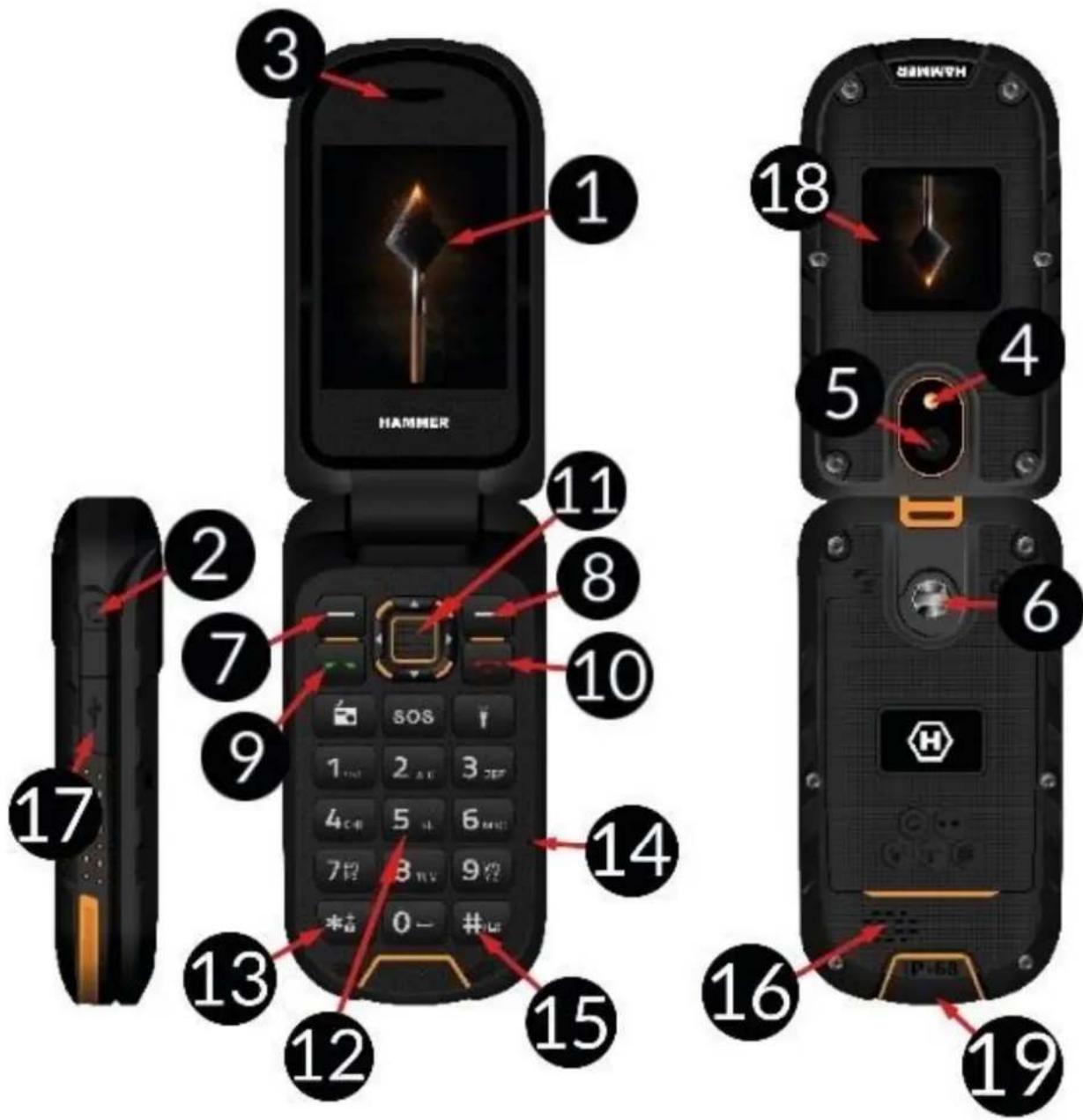 Hammer BOW LTE - Aparencia do telephone, os seu's botoes e funcaoes - 1