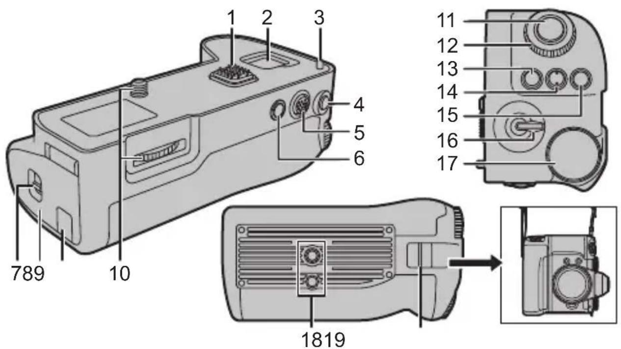 PANASONIC DMWBG1 - Utilizzo dell'unità - 2