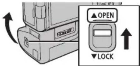 PANASONIC DMWBG1 - Anbringen und Entfernen von der Digital-Kamera - 2