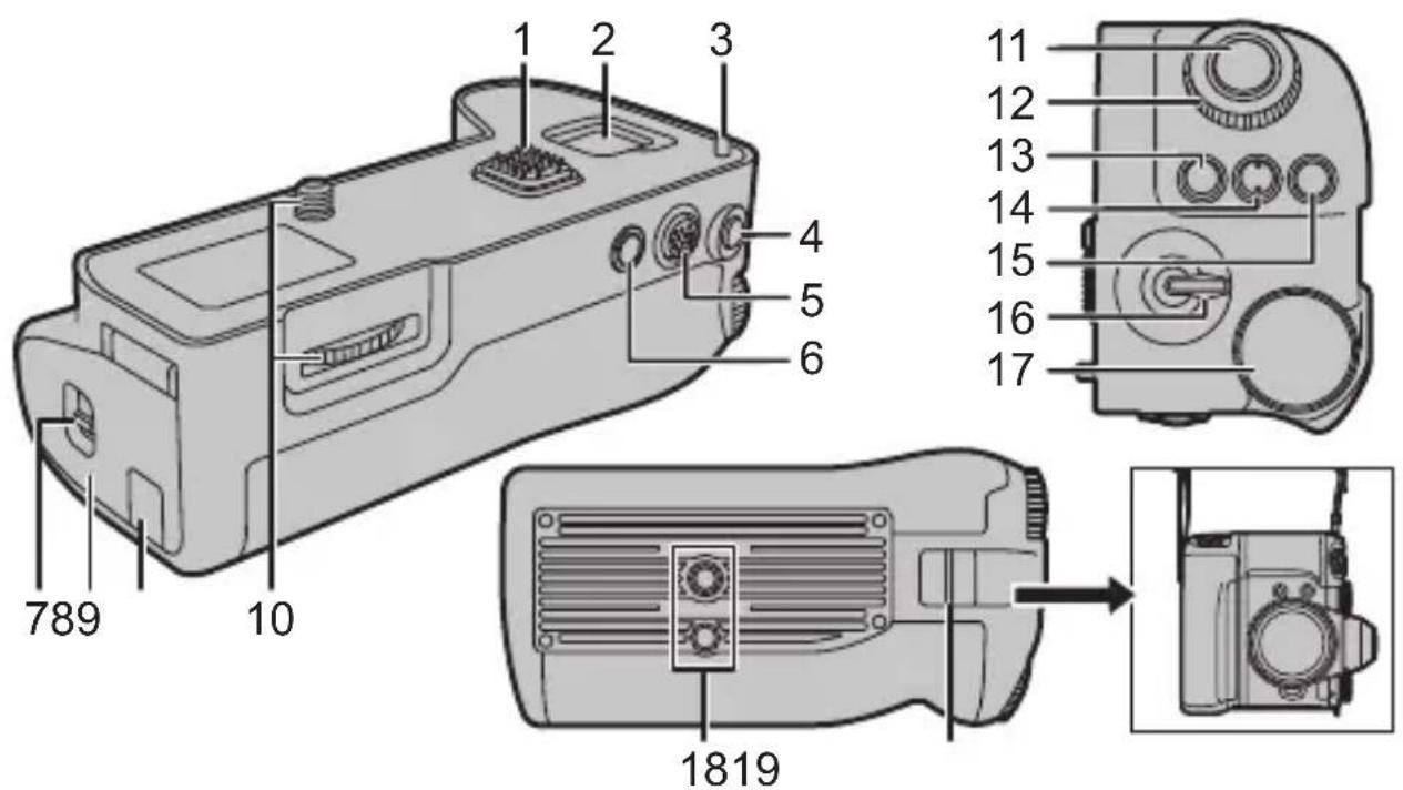 PANASONIC DMWBG1 - Hinweis für das Batteriesymbol (Symbol unten): - 2