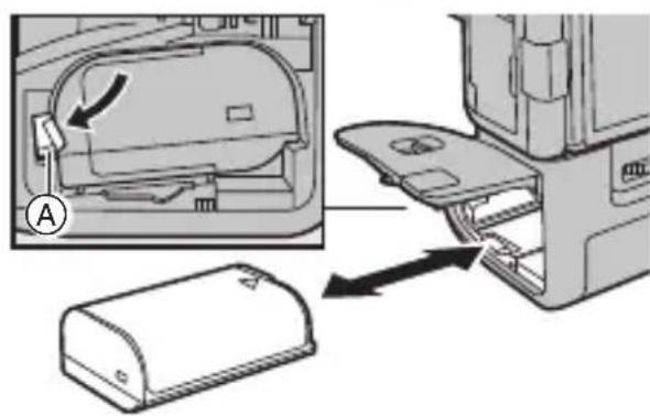 PANASONIC DMWBG1 - Hinweis - 2