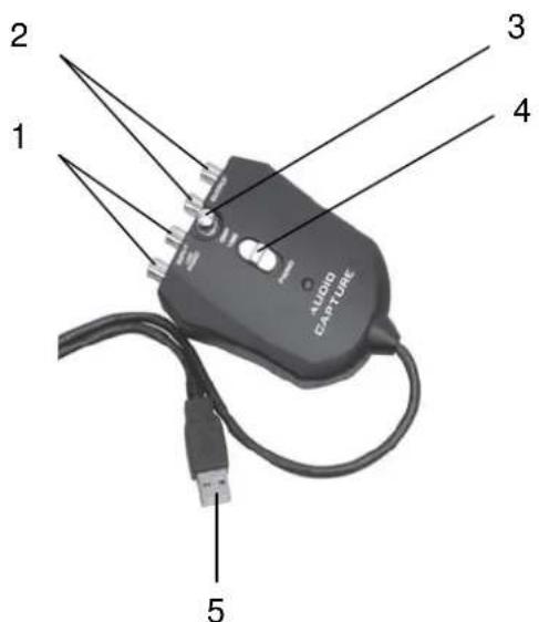 DUAL CC 1 - Anschlüsse - 1