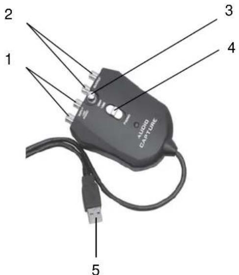 DUAL CC 1 - Raccordements - 1
