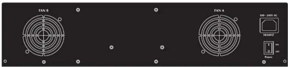 Planet MC1500R48 - Media Converter Chassis Rear Panel - 2