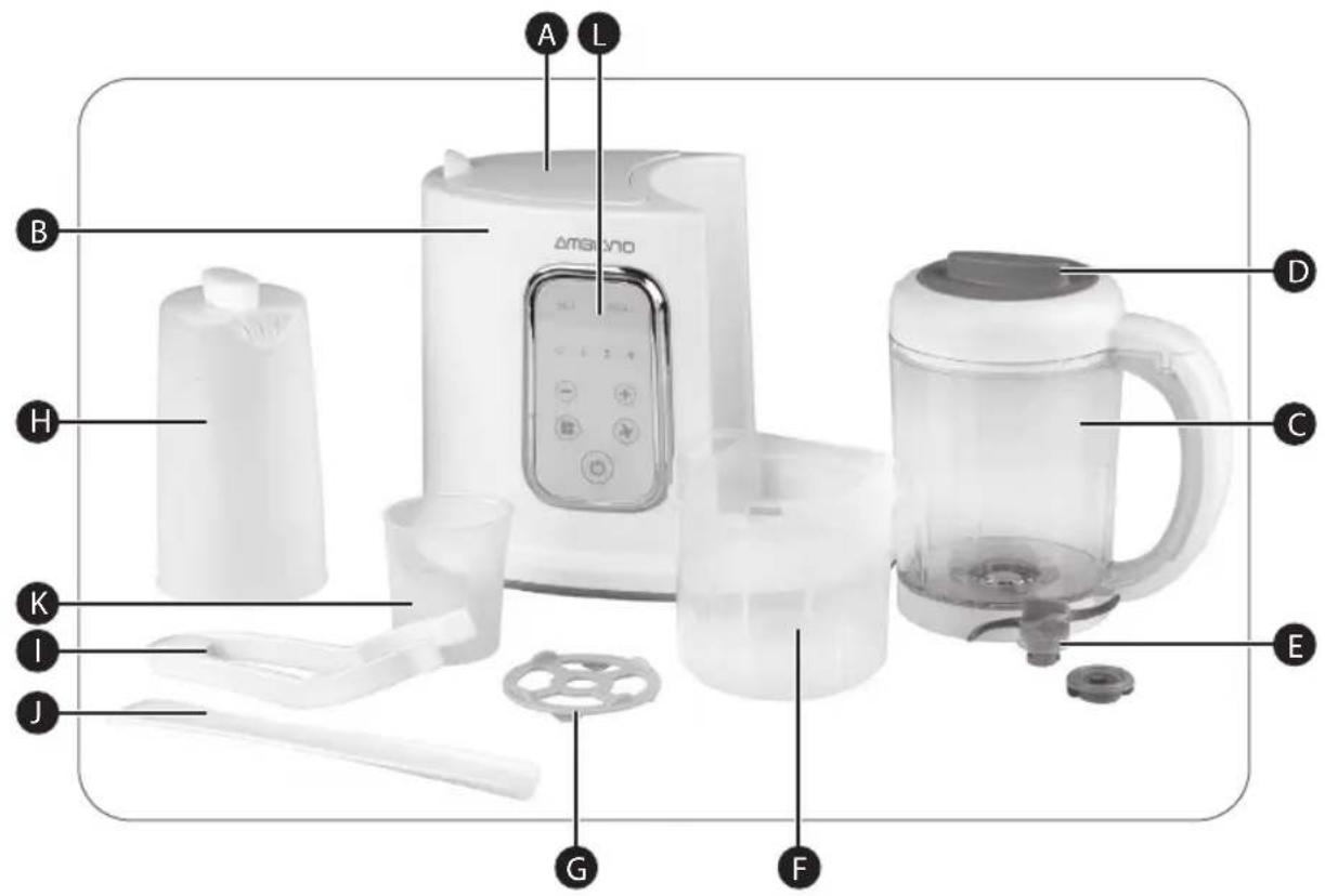 Ambiano GTSFBFP01 - Utilisation conforme - 1