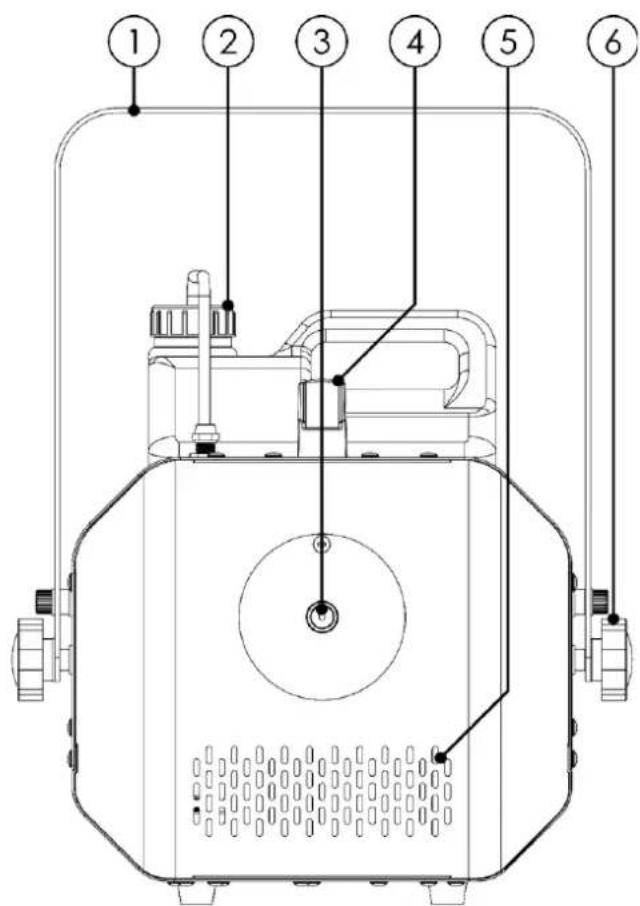 Showtec Stellar F1500 Fogger - Vue de face - 1