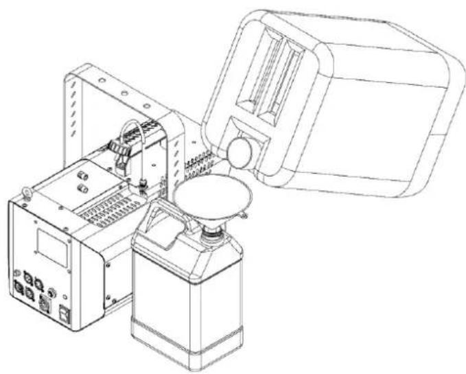 Showtec Stellar F1500 Fogger - Stellar F-1500 Fogger - 2